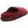 Chaussures Femme Chaussons Haflinger CUCHO TWINS Rouge