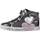Chaussures Fille Baskets basses Geox B KILWI GIRL Gris