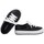 Chaussures Enfant Baskets mode Melissa MINI  Street K - Black White Noir