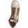 Chaussures Femme Boots Pikolinos Vitoria wot-7559 Beige