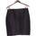 Vêtements Femme Jupes Breal jupe courte  36 - T1 - S Noir Noir