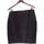 Vêtements Femme Jupes Breal jupe courte  36 - T1 - S Noir Noir