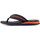 Chaussures Homme Tongs Brennder Sandals UL17 Br Max Gel Multicolore