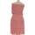Vêtements Femme Robes courtes Lacoste robe courte  36 - T1 - S Rouge Rouge