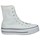 Chaussures Femme Multisport Converse 170051C-102 Blanc