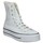 Chaussures Femme Multisport Converse 170051C-102 Blanc