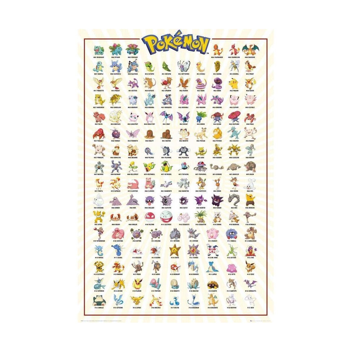 Maison & Déco Affiches / posters Pokemon TA4009 Multicolore