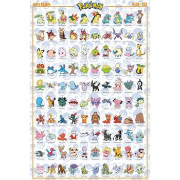Maison & Déco Affiches / posters Pokemon TA7726 Multicolore
