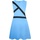 Vêtements Femme Robes Zelda NS5440 Bleu