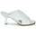 Chaussures Femme Mules MICHAEL Michael Kors GIDEON MULE Blanc