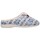Chaussures Femme Chaussons Norteñas 36-327 Mujer Jeans Bleu