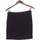 Vêtements Femme Serviettes de plage jupe courte  36 - T1 - S Noir Noir
