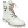 Chaussures Femme Bottines Remonte D8475 Blanc
