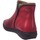Chaussures Femme Boots Karyoka Detroit Rouge