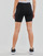 Vêtements Femme Shorts / Bermudas Calvin Klein Jeans REPEAT LOGO MILANO CYCLING SHORT Noir