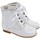 Chaussures Bottes Bambineli 15706-18 Blanc