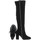 Chaussures Femme Bottes Guess FLDAN3SUP11-BLKBL Noir