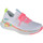 Chaussures Fille Baskets basses Skechers Solar Fuse Blanc