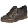 Chaussures Femme Derbies Remonte R0705 Marron