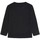 Vêtements Garçon Cashmere Cable Knit Sweater in Baby Blue  Noir