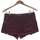 Vêtements Femme Shorts / Bermudas Jennyfer Short  38 - T2 - M Violet
