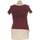 Vêtements Femme T-shirts & Polos Bizzbee 34 - T0 - XS Marron