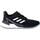 Chaussures Homme Running / trail adidas Originals Response Super 2 0 Noir