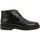 Chaussures Homme Boots Fluchos 3130 Noir