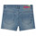 Vêtements Fille Shorts / Bermudas Billieblush BREQUEO Bleu
