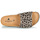 Chaussures Femme Mules Shepherd BONNIE Leopard