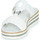 Chaussures Femme Sandales et Nu-pieds Rieker TRESSE Blanc