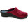 Chaussures Femme Mules Fly Flot L8S31PD.11 Rouge