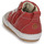 Chaussures Enfant Rideaux / stores MIGO Rouge