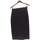 Vêtements Femme Jupes Sisley jupe mi longue  36 - T1 - S Noir Noir