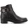 Chaussures Femme Boots CallagHan 79224 Autres