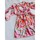 Vêtements Femme Robes courtes Made In Italia Robe Flowers Pink Multicolore