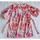 Vêtements Femme Robes courtes Made In Italia Robe Flowers Pink Multicolore