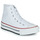 Chaussures Enfant Baskets montantes low Converse CHUCK TAYLOR ALL STAR EVA LIFT FOUNDATION HI Blanc