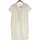 Vêtements Femme Robes courtes Galettes de chaise 34 - T0 - XS Blanc