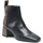 Chaussures Femme Boots Calvin Klein Jeans HW0HW00612 Noir
