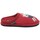 Chaussures Femme Chaussons Haflinger FLAIR CUCHO Rouge