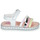 Chaussures Fille Sandales et Nu-pieds Pablosky TOMATE Blanc / Rose