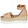 Chaussures Femme Espadrilles See by Chloé GLYN SB38151A Beige Nude