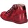 Chaussures Fille Bottines Kickers 879050-10 BONZIP-2 879050-10 BONZIP-2 