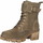 Chaussures Femme Boots Bullboxer Bottines Gris