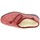 Chaussures Femme Chaussons Fargeot Tango Rouge Rouge