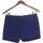 Vêtements Femme Shorts / Bermudas Eleven Paris Short  34 - T0 - Xs Bleu