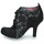 Chaussures Femme Bottines Irregular Choice ABIGAIL'S 3RD PARTY Noir