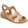 Chaussures Femme Sandales et Nu-pieds Pikolinos IBIZA W5N Beige / Blanc