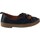Chaussures Femme Ballerines / babies Coco & Abricot V1450A Noir